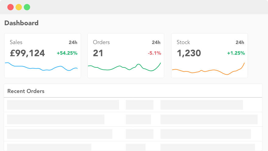 App dashboard screenshot